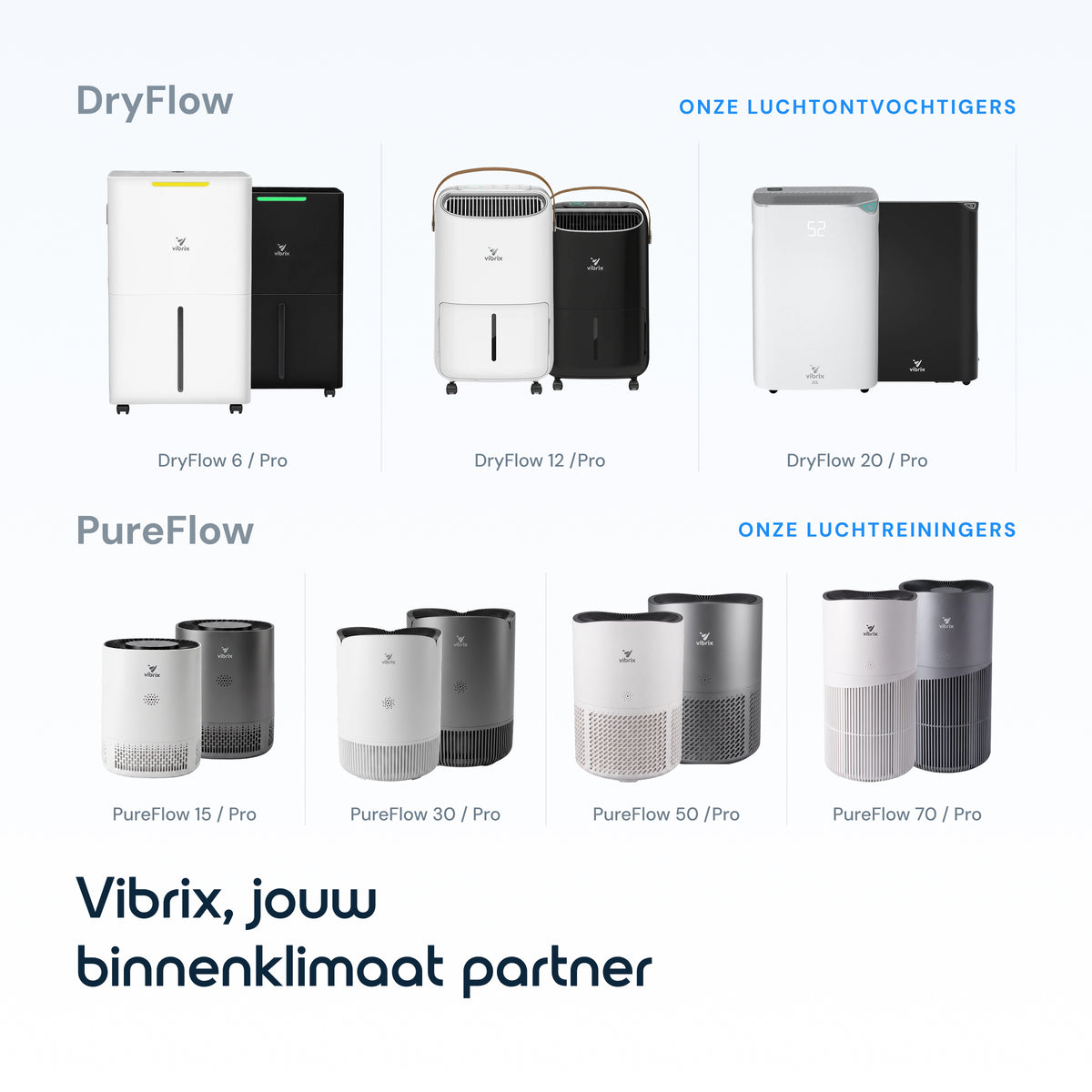 Vibrix PureFlow30 Pro luchtreiniger assortiment