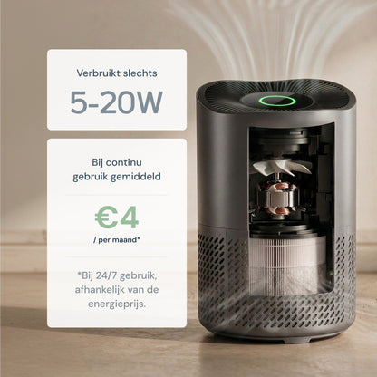 Vibrix PureFlow50 Pro luchtreiniger energiezuinig