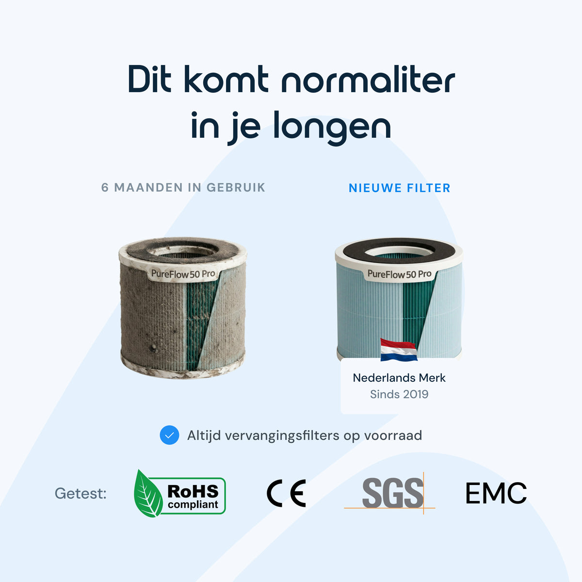 Vibrix PureFlow50 Pro luchtreiniger filter vervangen