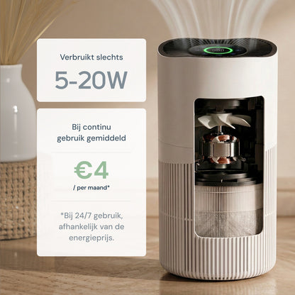 Vibrix PureFlow70 Luchtreiniger