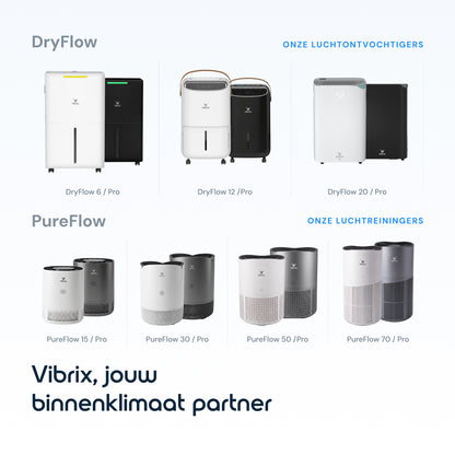 Vibrix PureFlow70 Luchtreiniger