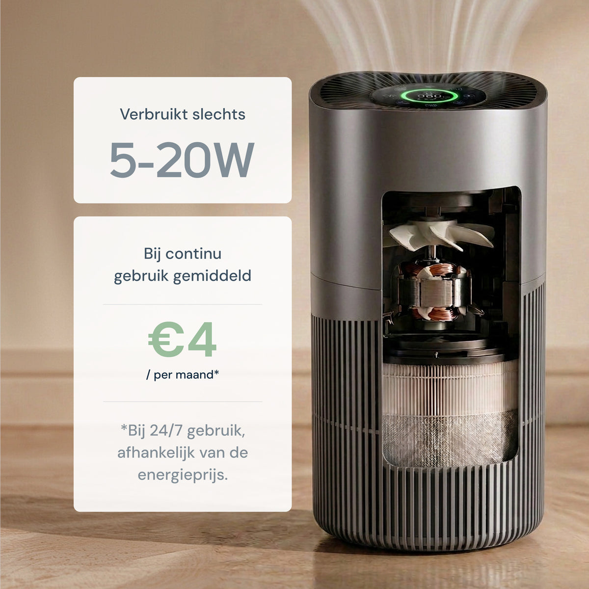 energiezuinige vibrix pureflow70 pro luchtreiniger 