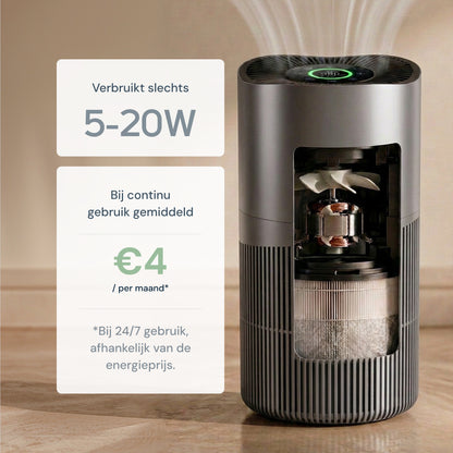 energiezuinige vibrix pureflow70 pro luchtreiniger 