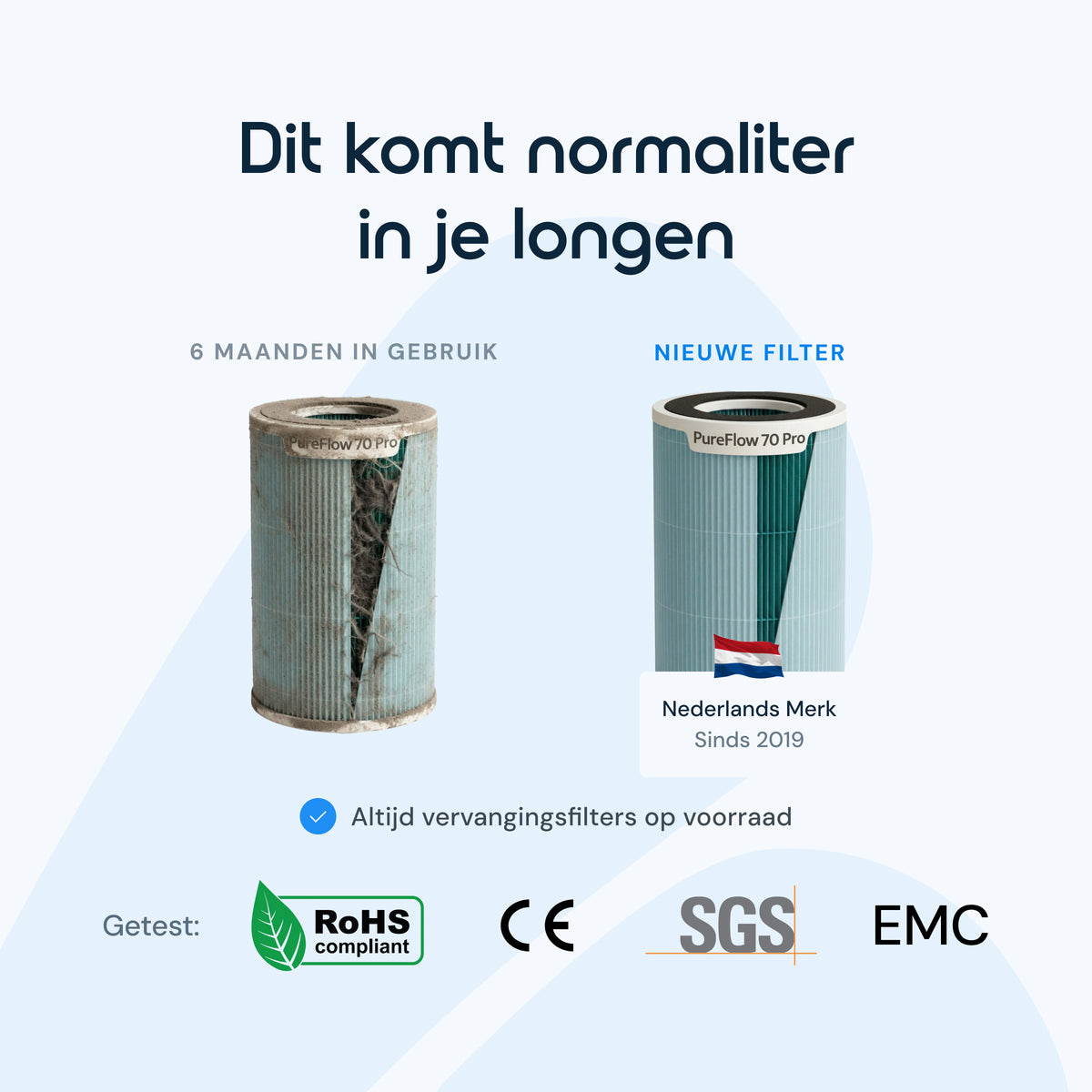 Vibrix PureFlow70 Pro luchtreiniger filter vervangen